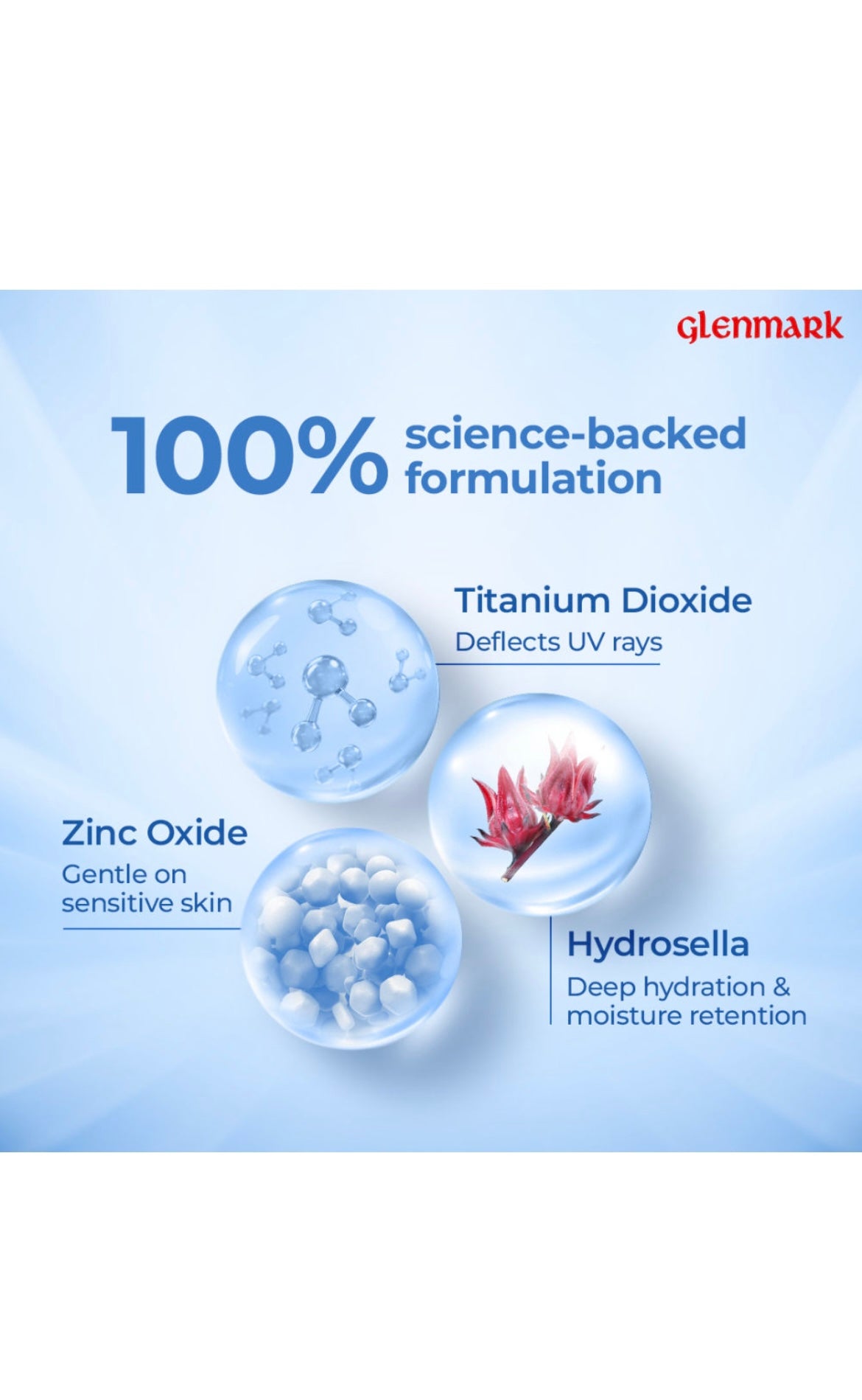 La Shield Max Sunscreen SPF 50+ PA+++ (50 g)