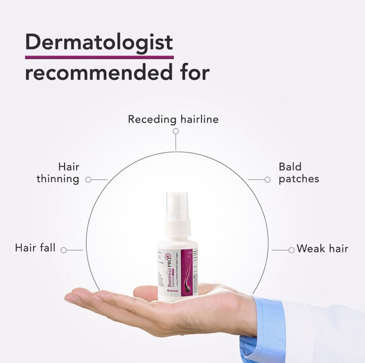Bontress Pro+ Scalp Serum – Dermatologist-Recommended Hair Fall Solution
